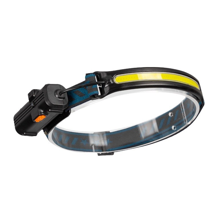 Cross-border new COB pan-light sensing headlight Type-C charging…