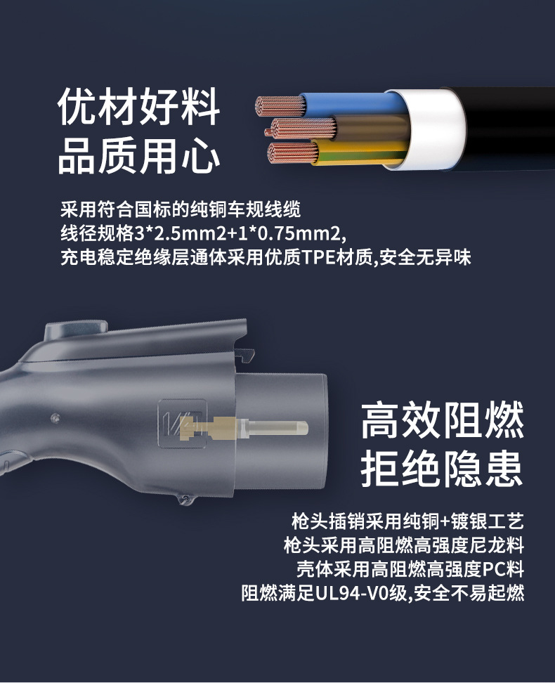 国标新能源电动汽车8A/10A/13A/16A家用便携式四档切换预约充电枪详情10