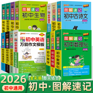 2026��Pass�G���D����ӛ�����Z��Ӣ�ﻯ��ʷ֪�R�R���ٲ�ڴ���