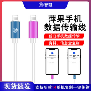 �m����O���֙C�������ق�ݔ�����Y��OTG�D�Ӿ�iPhone iPad�����w