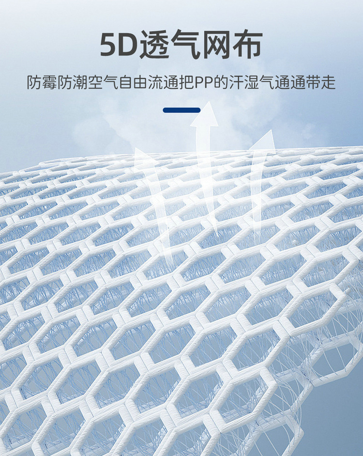 Car Seat Ventilation Pad 12V for Cars 24V for Trucks with Fan, Breathable Cooling Massage Lumbar Support Air Cushion for Summer