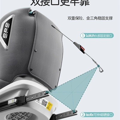 Car child safety seat, Use, Suitable for Infants and Babies
