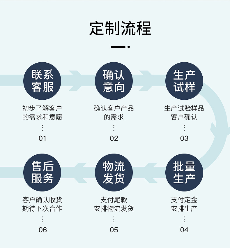 内页2_11