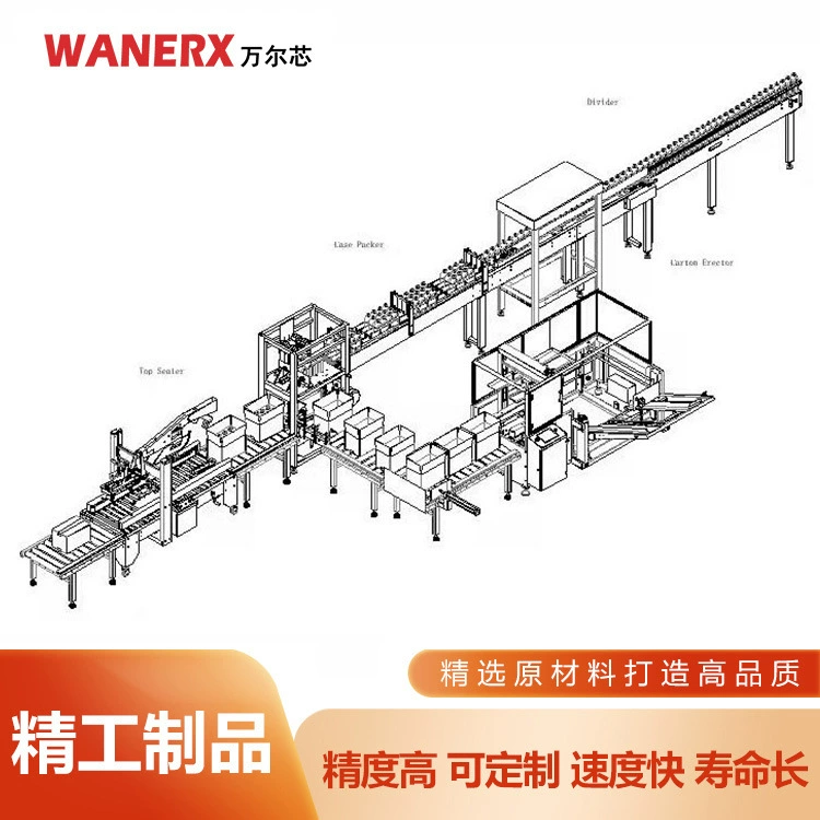 Полностью автоматическая упаковочная машина для картонных коробок для бутылок и пакетов для упаковочных коробок