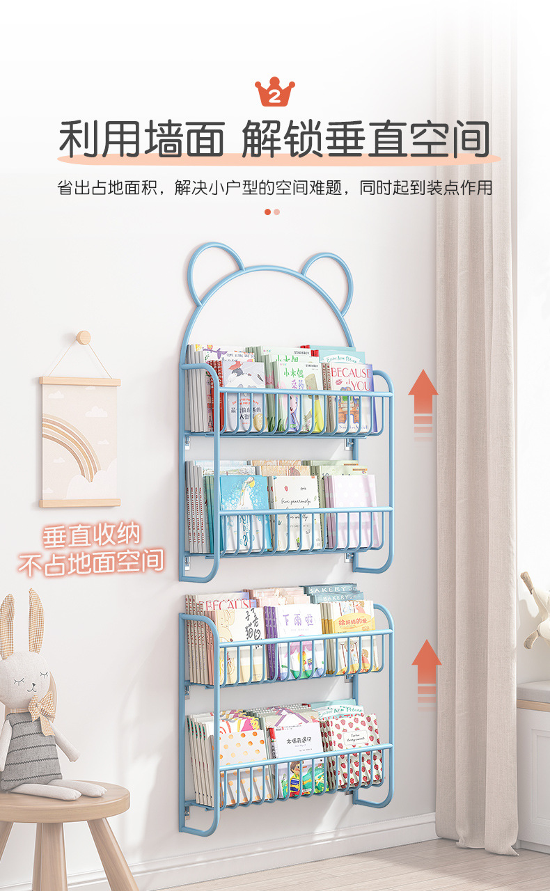 复制_墙上儿童书架简易铁艺绘本书本收纳架门后挂.jpg
