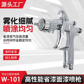 喷枪;涂装除尘设备;其他涂装设备