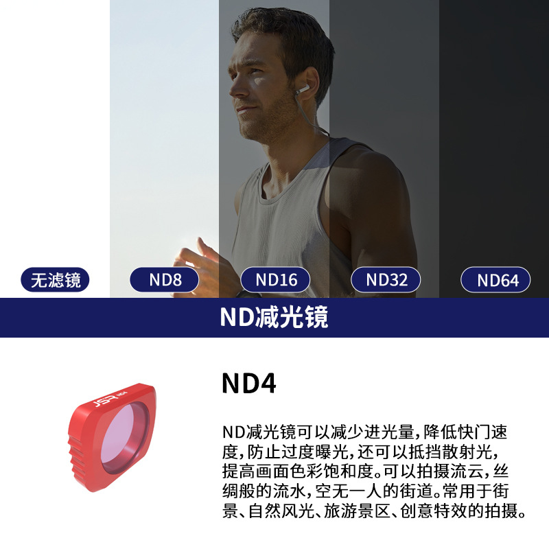 Dajiang OSMO POCKET1 Generación 2 Generación de gran angular filtro de bolsillo DJI Lingyan PTZ accesorios CR bolsillo nd64