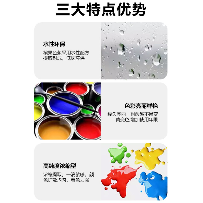 水性色料高濃度濃縮型内外壁用ラテックス塗料、壁用固定塗料、工業用塗料、調色原料|undefined