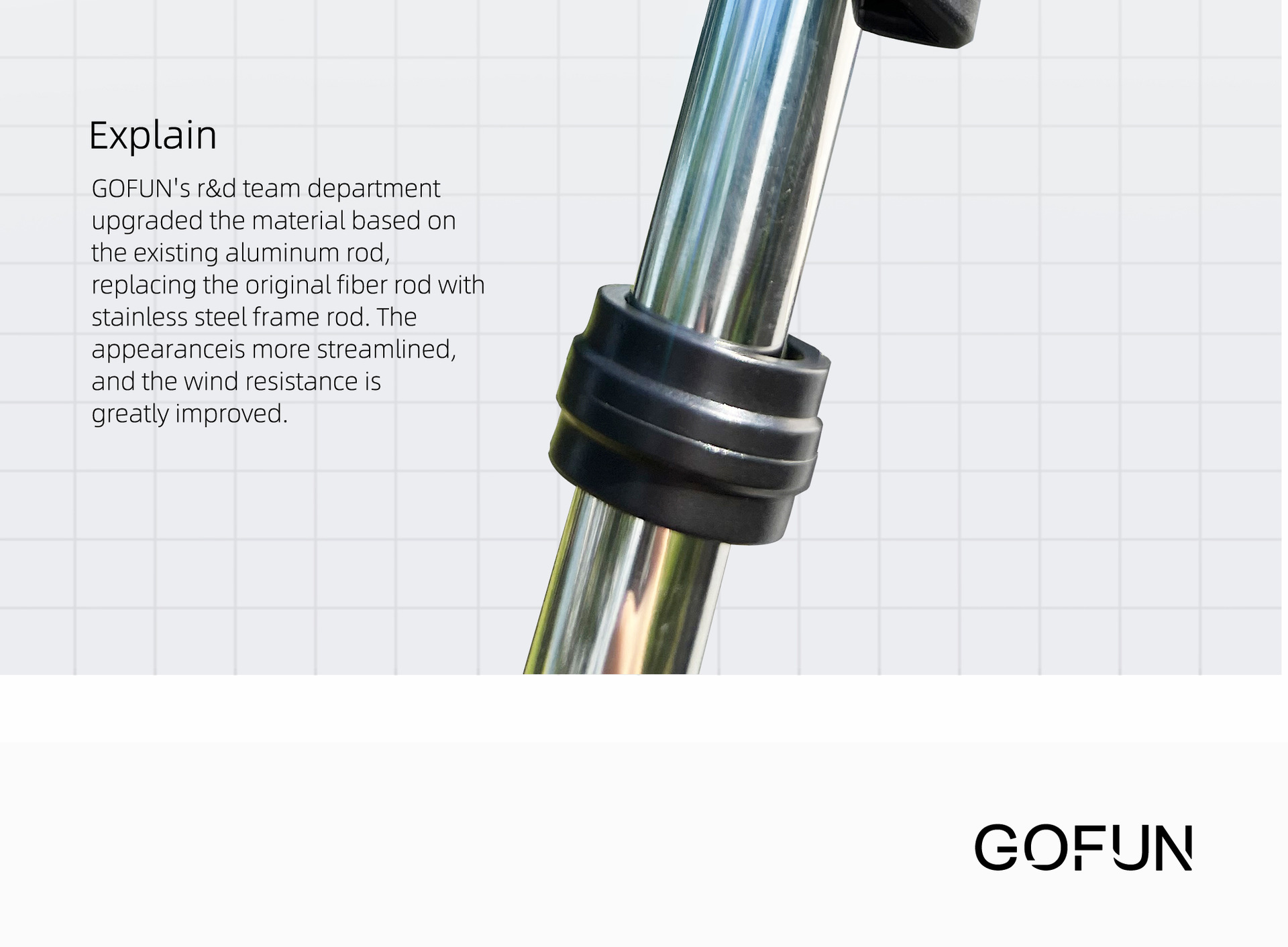 一鍵復製_20230721093954