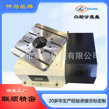 �C���ӹ�����͹݆�ֶȱPNCCT400���P 1��1�ָ߾��ָܷ����D̨