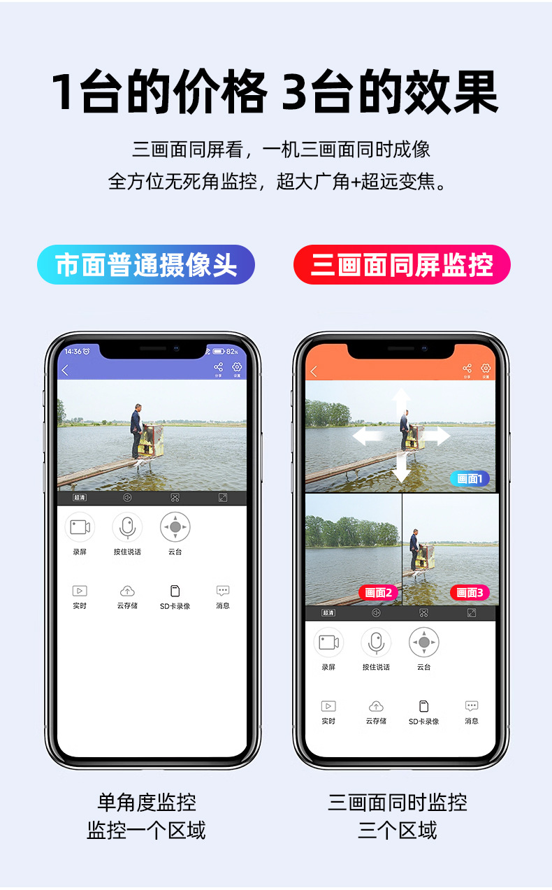 家用高清三镜头无线监控摄像头
