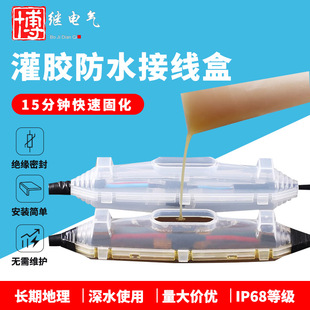 ���zʽ��ˮ�Ӿ���IP68·���͉���ˮ����|����ʽ�Ӿ����ܷ�ע�z��