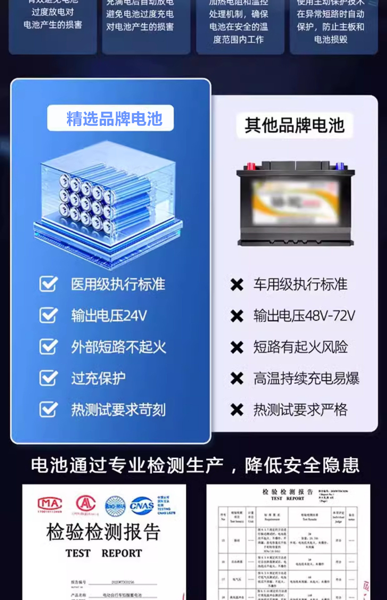 Factory Direct Sales of Electric Vehicles, Four-Wheel Mobility Scooters for the Elderly, Battery-Powered Vehicles, Folding Electric Vehicles, New Energy Electric Vehicles