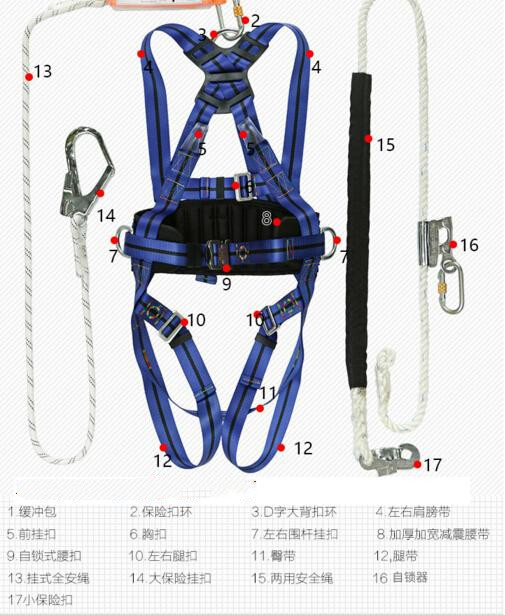 高空作业带户外施工绳 型号:QH01-XGD-5