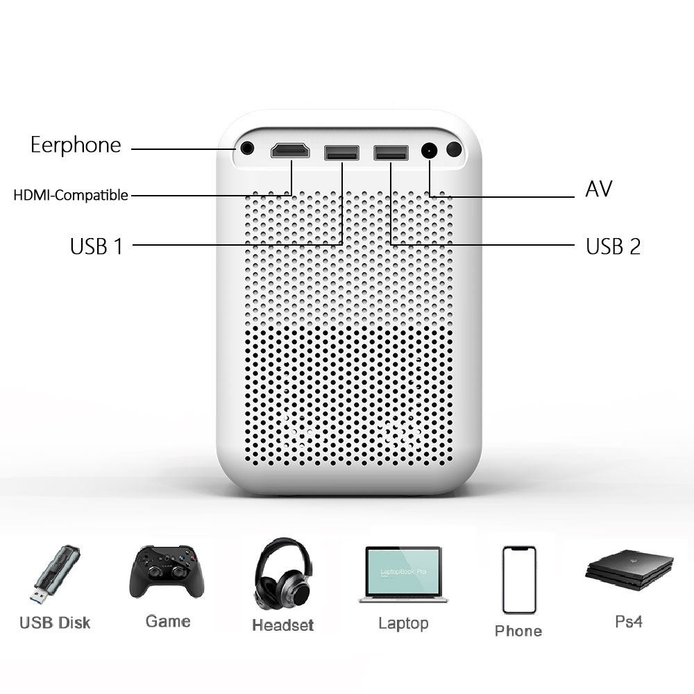 Proyector de enfoque eléctrico portátil transfronterizo compatible con oficina doméstica HD 1080P mini proyector