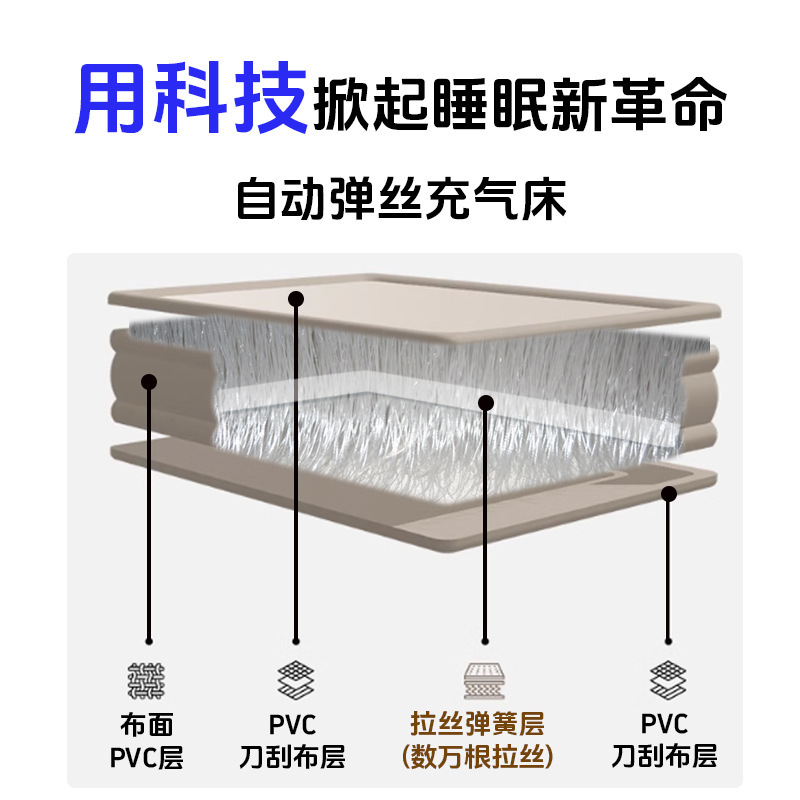 Shenzhen Source Factory Super Hard Household Outdoor Silk Cloud Bed Inflatable Bed Wire Brushed Thickened Camping Tent Air Cushion Bed