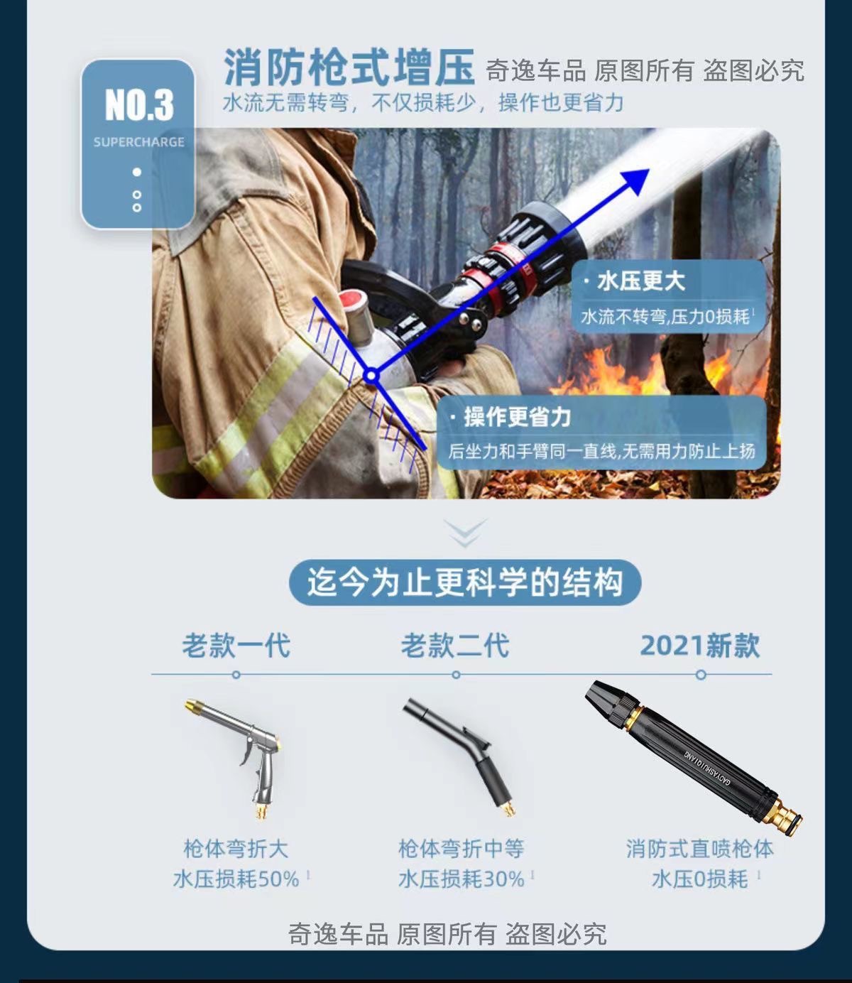 High-pressure car washing water gun booster nozzle hose connector suit watering flowers and vegetables watering nozzle flushing balcony sanitary spray gun