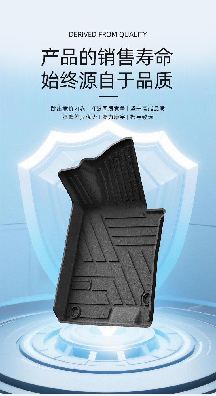 Suitable for 21-26 Kia K5/Modern Sonata TPE car floor mats and trunk mats wholesale