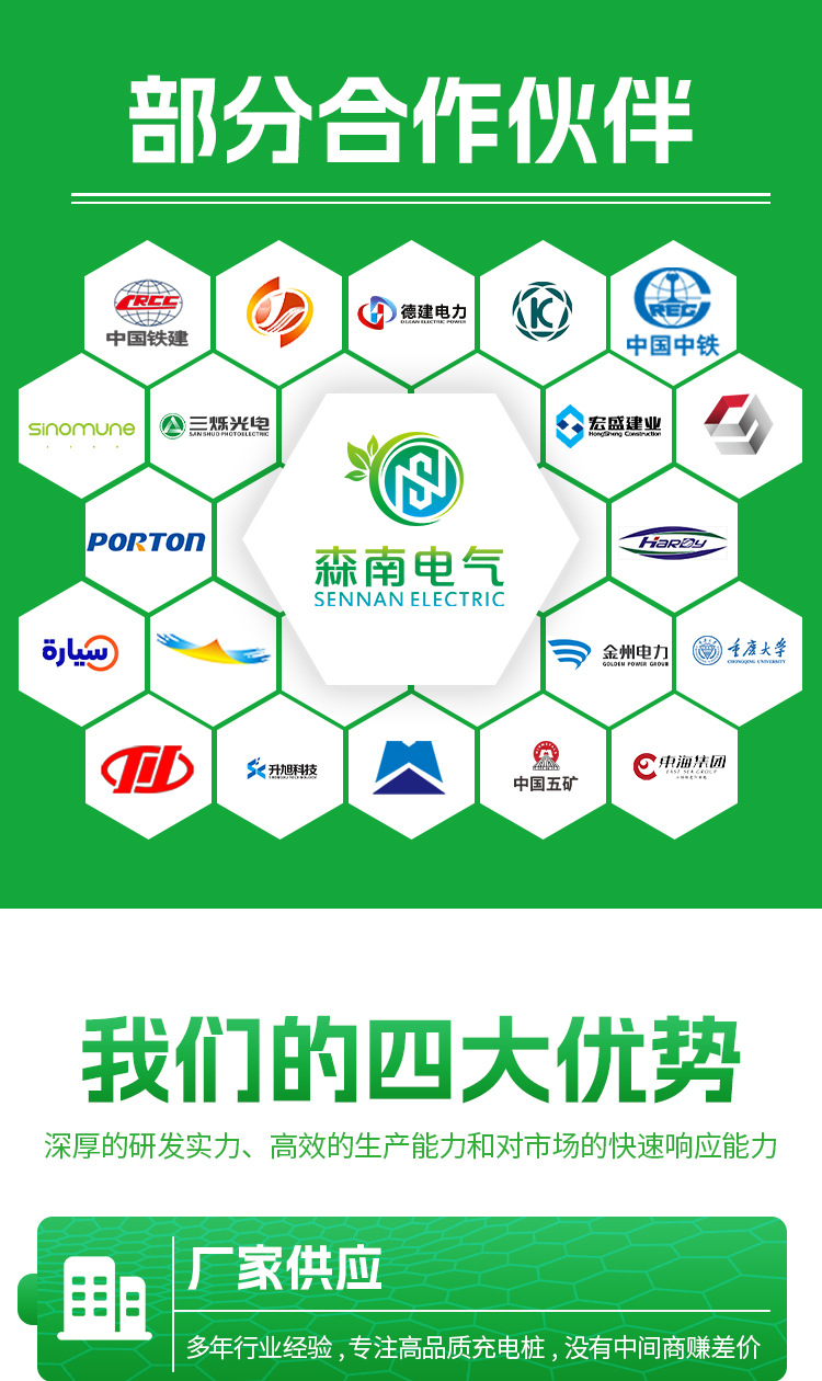 Manufacturer's 22Kw European Standard Ac Electric Vehicle Charging Station Type2 Uk/France/Germany Ccs2 Charging 380V Eu