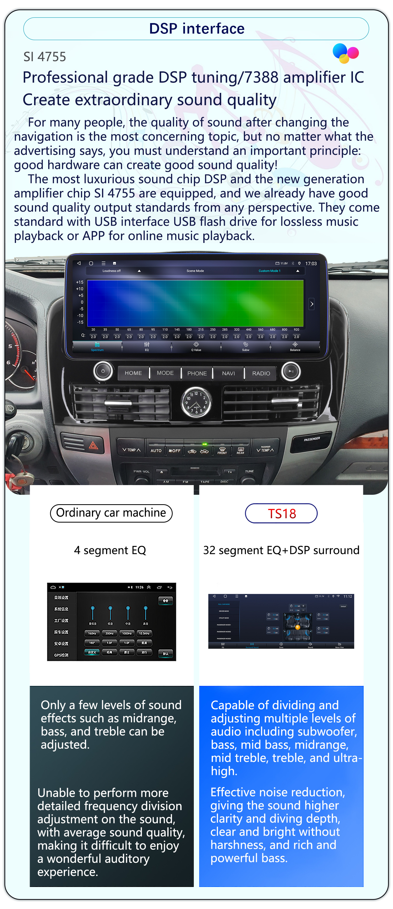 Suitable for 02-09 Toyota Prado High-End Lexus Gx470 Center Console 12.3inch Android Large-Screen Navigation System