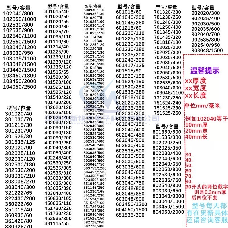 ポリマーリチウム電池 902030 103450 803040 602030 103040 3.7V ヘッドフォンバッテリー|undefined