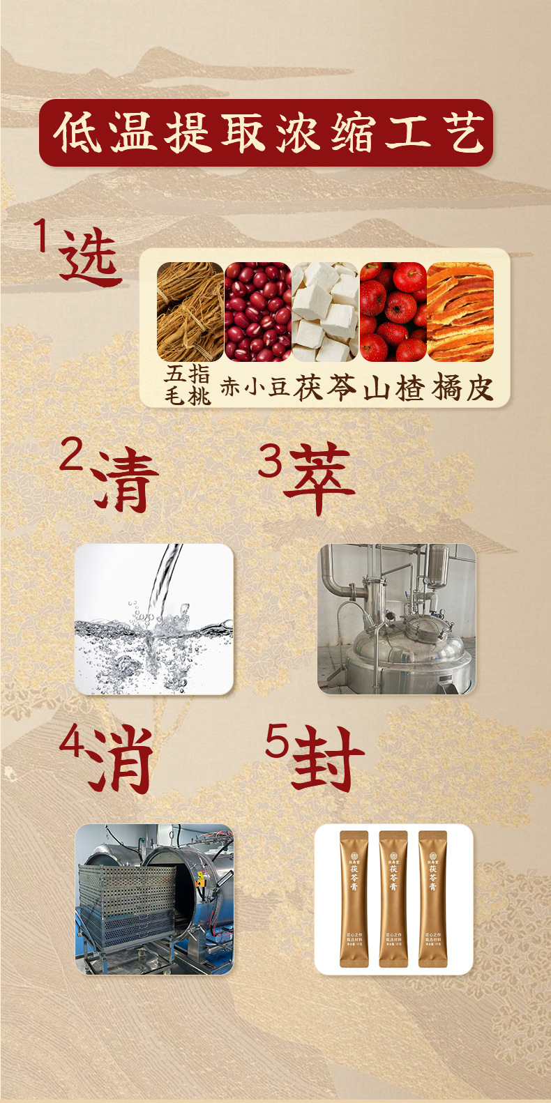 Fu Ling Gao (Poria cocos) — Traditional Slow-Simmered Herbal Paste, Ready to Eat quality and texture
