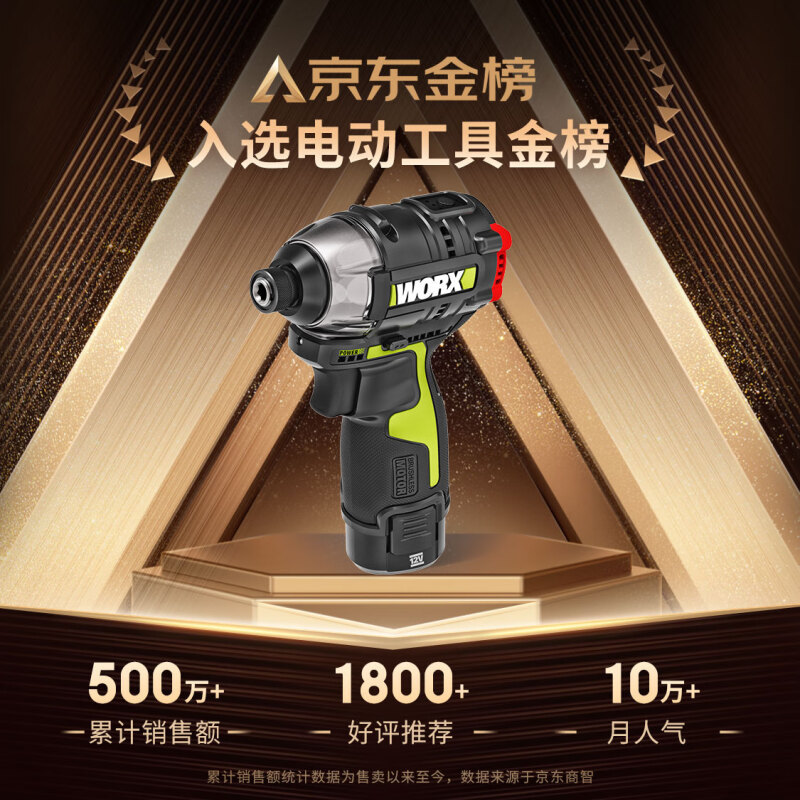 WIX 12V motor sin escobillas WU132 (2.0 doble eléctrico)) taladro eléctrico de litio destornillador eléctrico pequeño