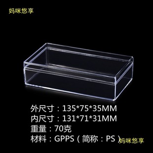 ���ʽPS�L����͸�����b����ʳ������wע��ˮ����ʷ�Rķ��͸��