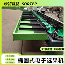 ���ҙE�Aʽ�Q�ط��x�C ���t���������x�ֹ��C С�ͳ�������x���C
