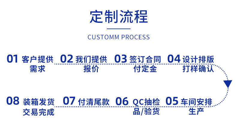 5.定制.jpg
