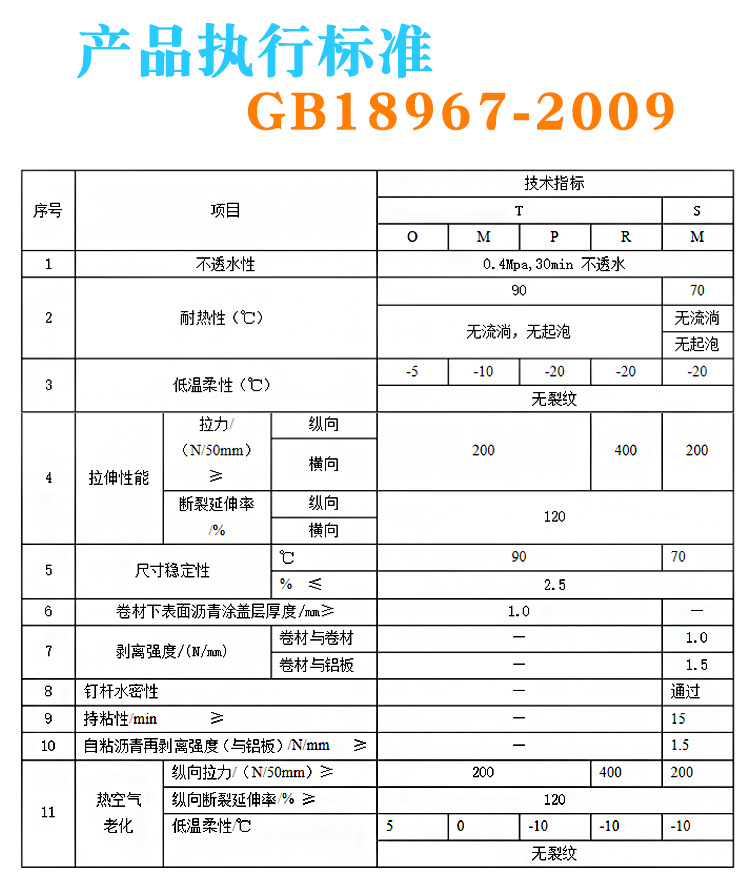聚乙烯胎详情_13.jpg