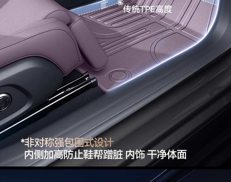 Suitable for Shangjie Z7/Z7T foot mats TPE2026 new model car interior foot mats modification accessories carpet supplies