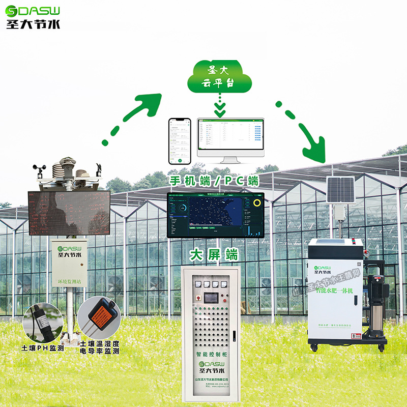 溫室控制柜廠家 圣大生產玻璃大棚卷簾濕簾防風機智能聯動配電箱