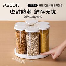 ����s�Z�ռ{�����D��Ͱ�����b�׶��ӼZʳ�����ʳƷ���ܷ��