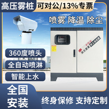 ȫ�Ԅ��F�����ܔ���վ360�ȸ߿����D�։m��������·�F�����F���m