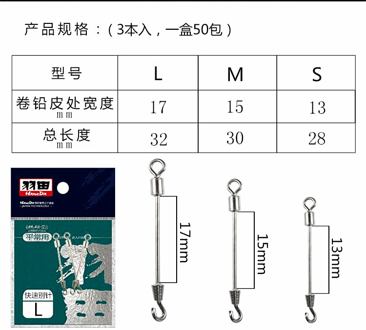 Fast pin