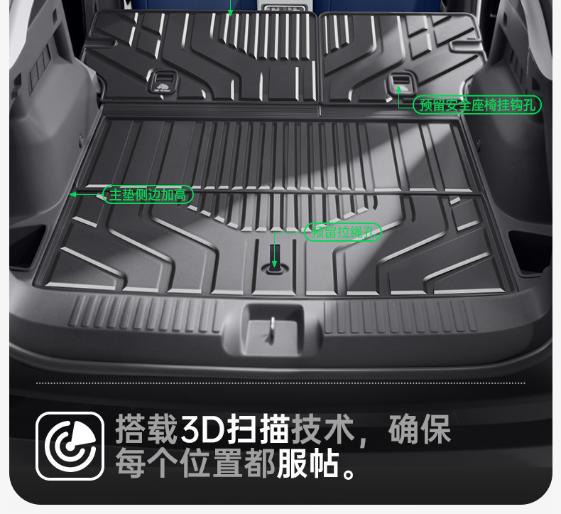 Suitable for 26 Models of Mg4X, Tpe Integrated Trunk Mat, Interior Modification Accessories, Foot Mat Supplies