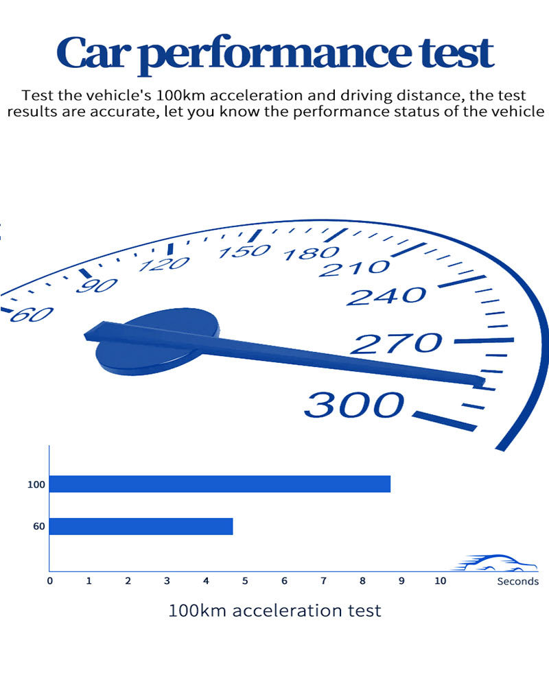 Navigation Version Usb-Powered Car Hud Head-Up Display Universal High-Definition Portable Speed Projector Q10