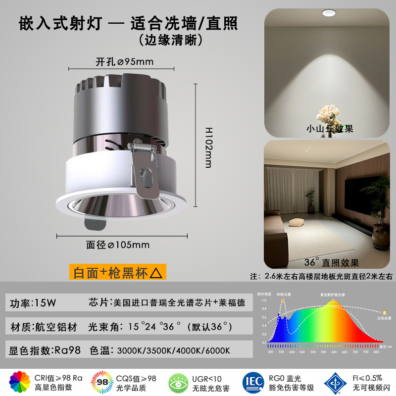 95 hole 15W gun Black