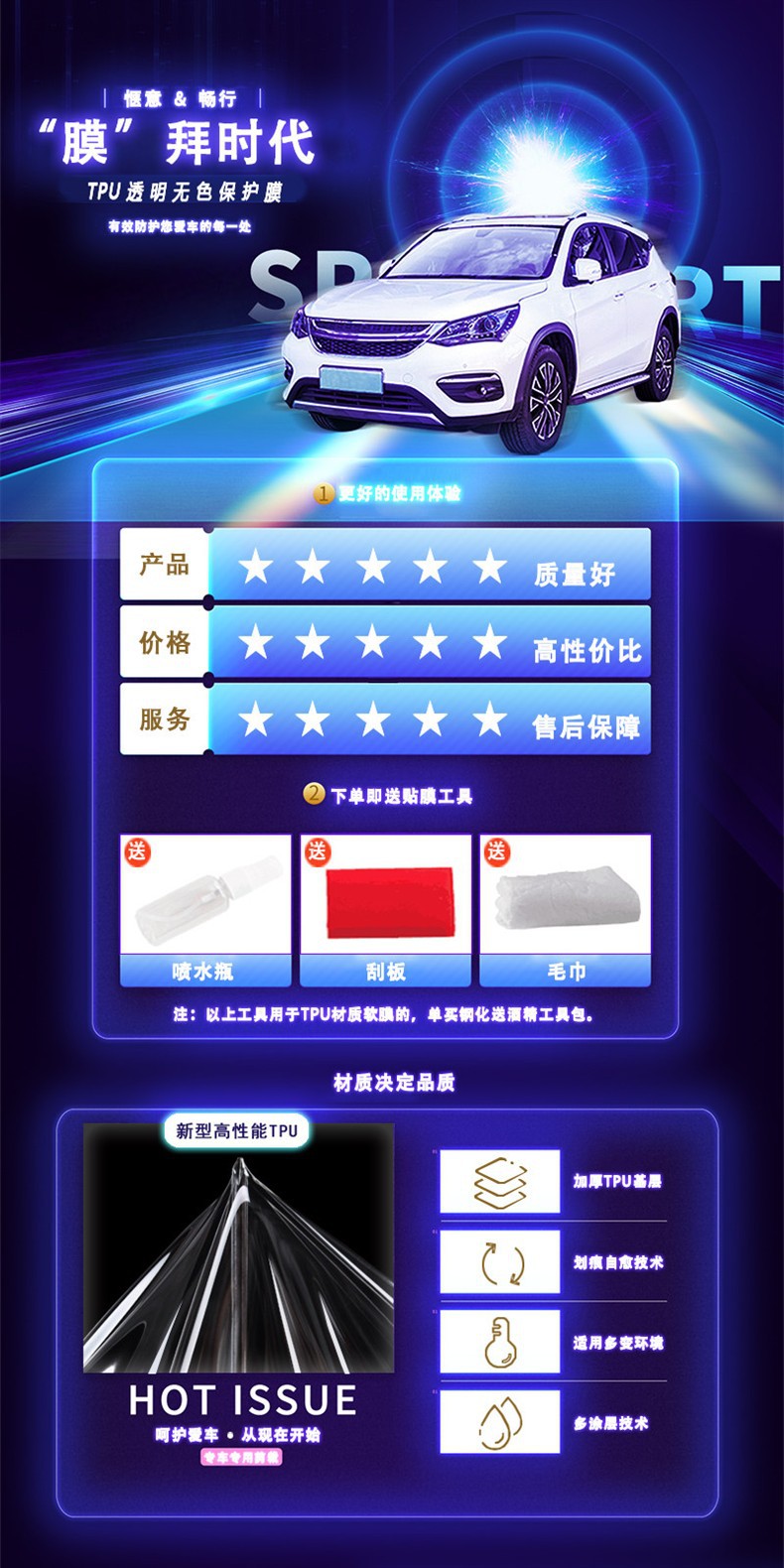 Suitable for 24-26 Models of Kia Ev3 Navigation Screen Film, Door Panel Interior Protective Film, Modification Decoration