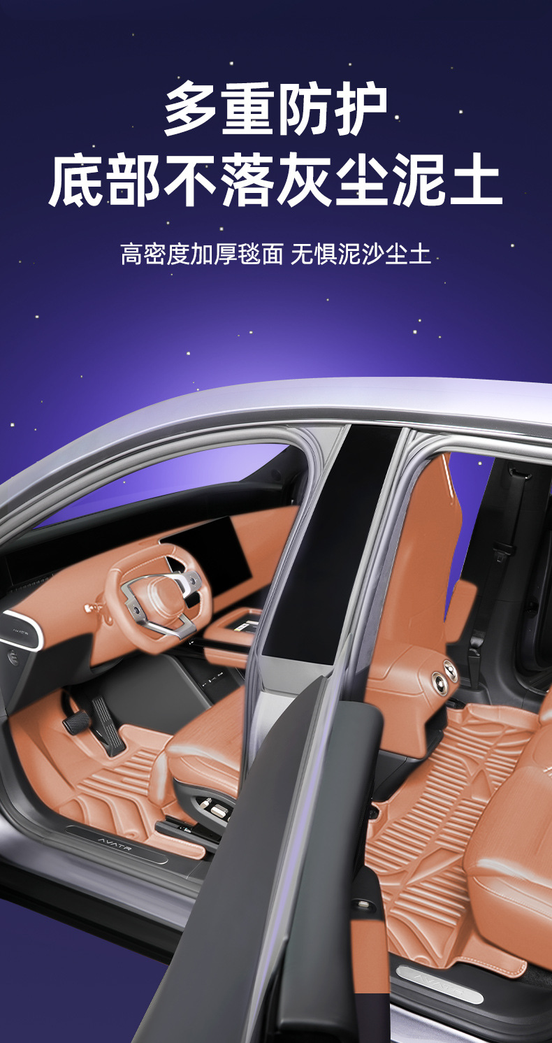 Car Floor Mats for Chery Tiggo 8, Interior Accessories, Eco-Friendly Leather
