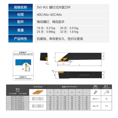 CNC lathe tool holder outer diameter turning tool 93 degree SVJBR2020K16/2525M16 pointed tool contouring machining