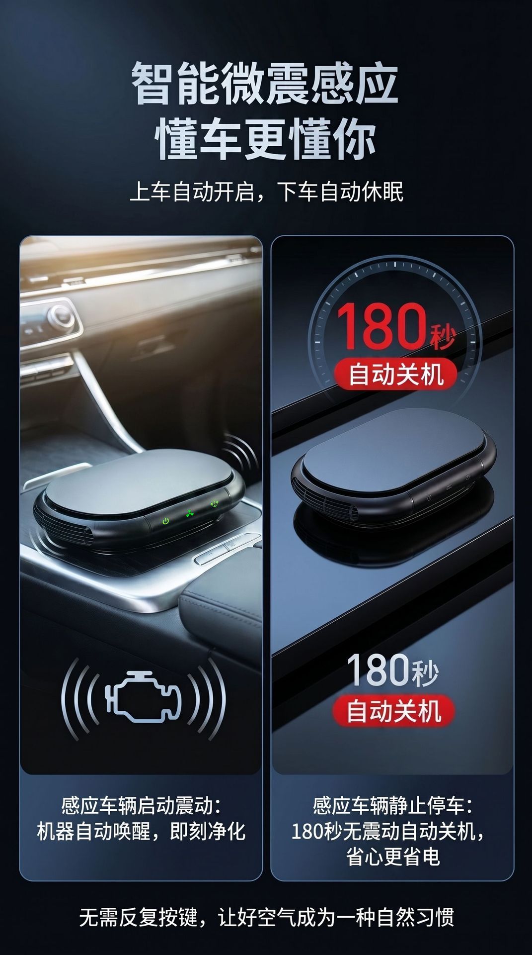 Car Air Purifier with Solar Power, Dual Fan, Smart Start-Stop, Negative Ion, Formaldehyde Removal, Odor Removal, with Fragrance, Wholesale