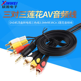 ������ɏ��AV���l���C픺��D�ҕ��ɫ��3.5mm�D3RCA 3ɏ�����l��