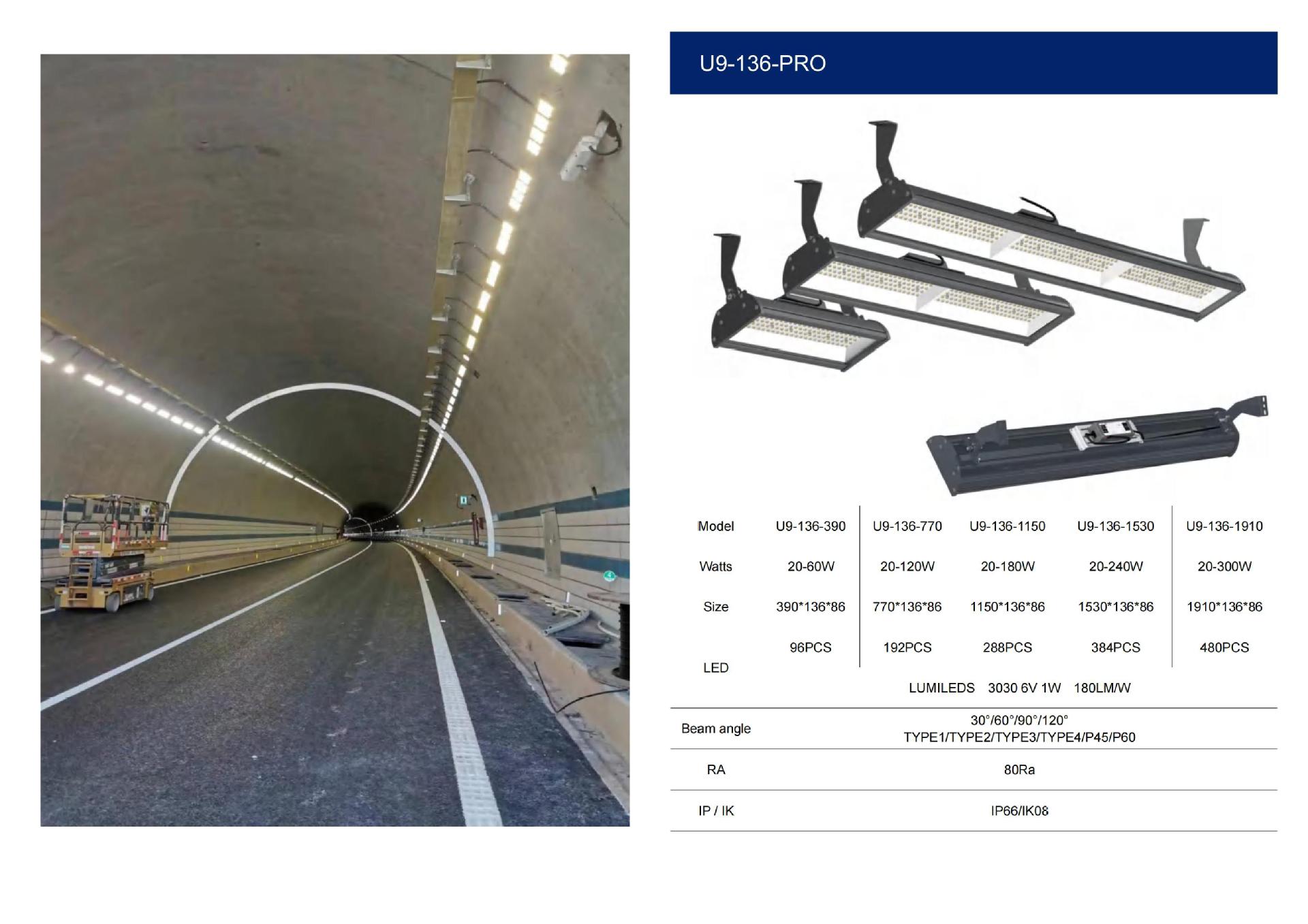 （已压缩）旭亿-精系智造2025产品隧道工业球场灯具产品图册
