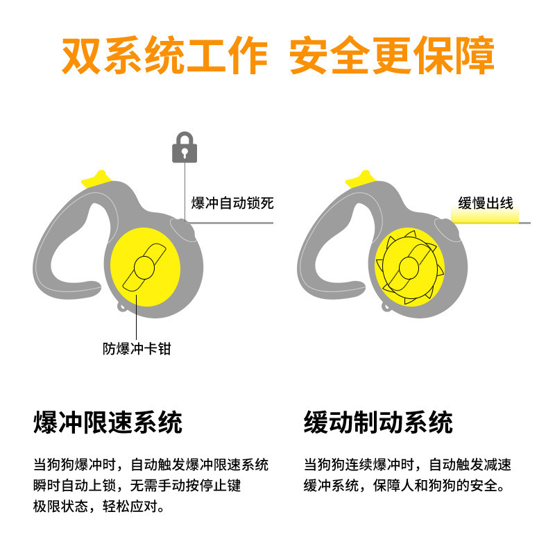 跨境宠物狗狗牵引绳自动伸缩牵狗器泰迪比熊柯基金毛户外遛狗|undefined