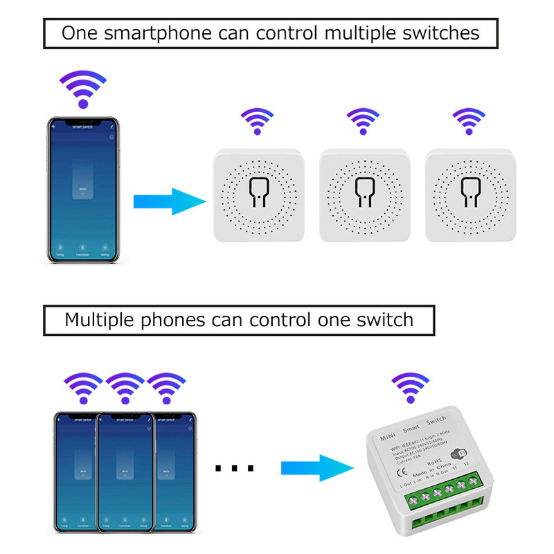 Tuya Tuya スイッチ WIFI スマート スイッチ アプリ音声ワイヤレス スイッチ隠しリモコン|undefined