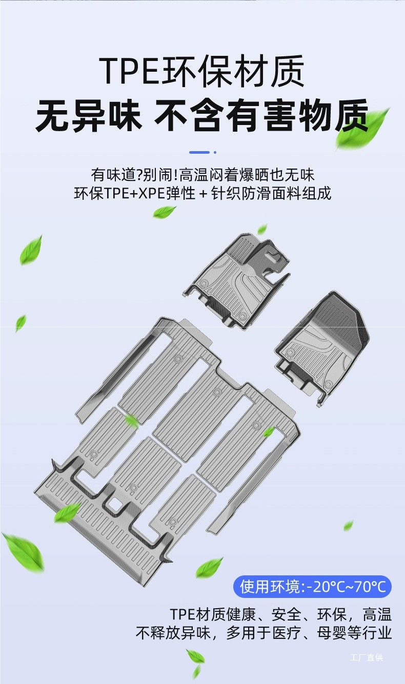 Five Blessings Golden Ox Carbon Fiber Pattern Tpe Car Floor Mats for Audi, Aito M7, Li Auto L7, Buick Gl8, Lanzheng, Denza, and Peihui