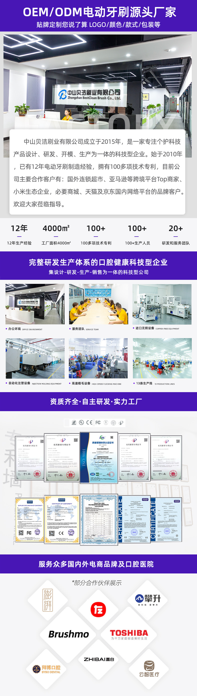 定制链接头部