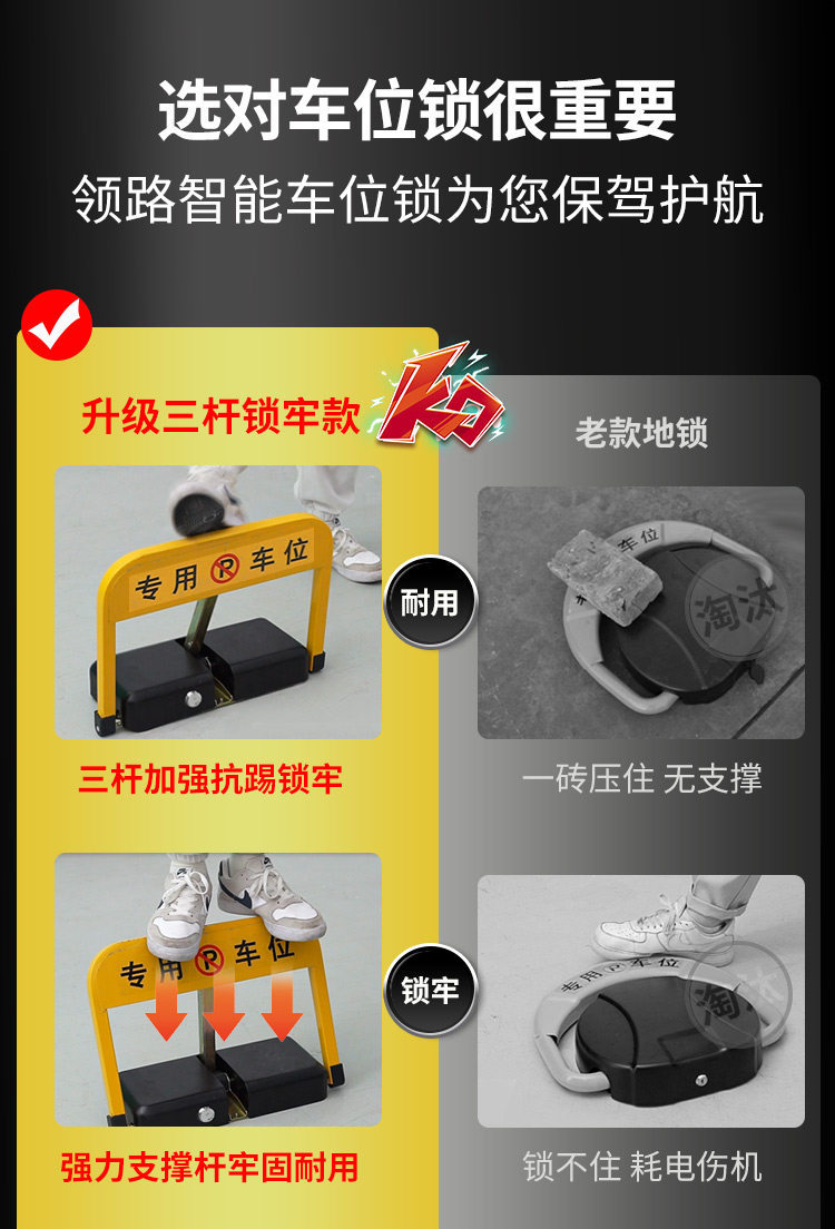 Smart Remote-Controlled Parking Lock, Anti-Occupation Ground Lock for Parking Cars, Garage Ground Stake, No-Drill Automatic Lifting, Thickened Design